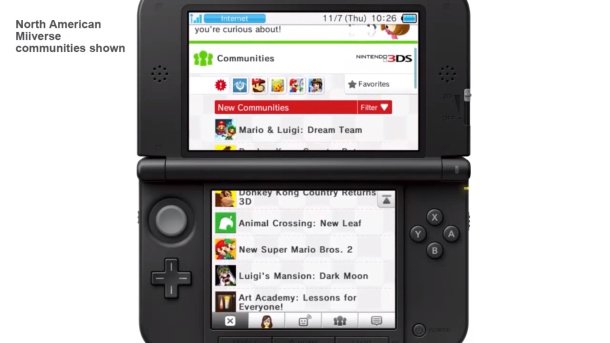 Miiverse coming to Nintendo 3DS and 2DS